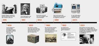 geschiedenis fotografie